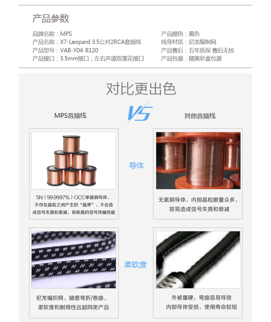 MPS X-7,MPS音頻信號線,MPS3.5轉RCA信號線