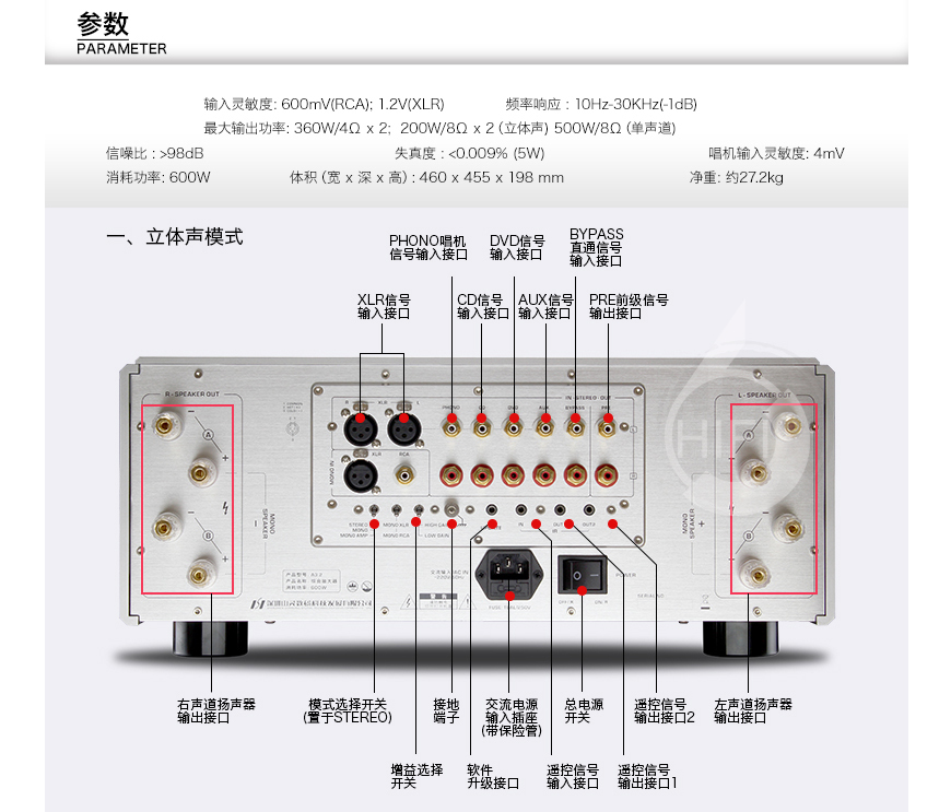 山靈A3.2,Shanling A3.2,山靈合并機