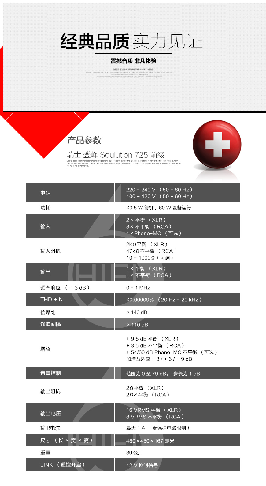 Soulution 725,瑞士登峰Soulution 725 前級,瑞士登峰Soulution HIFI功放