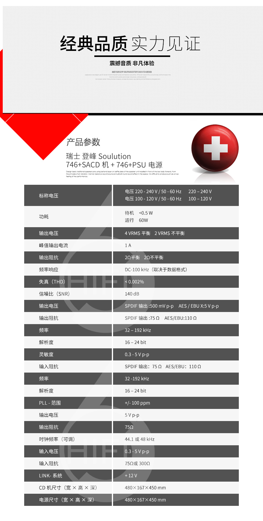 Soulution 746+,Soulution 746+PSU,登峰Soulution 746+ CD/SACD機,登峰Soulution 746+PSU 獨立電源