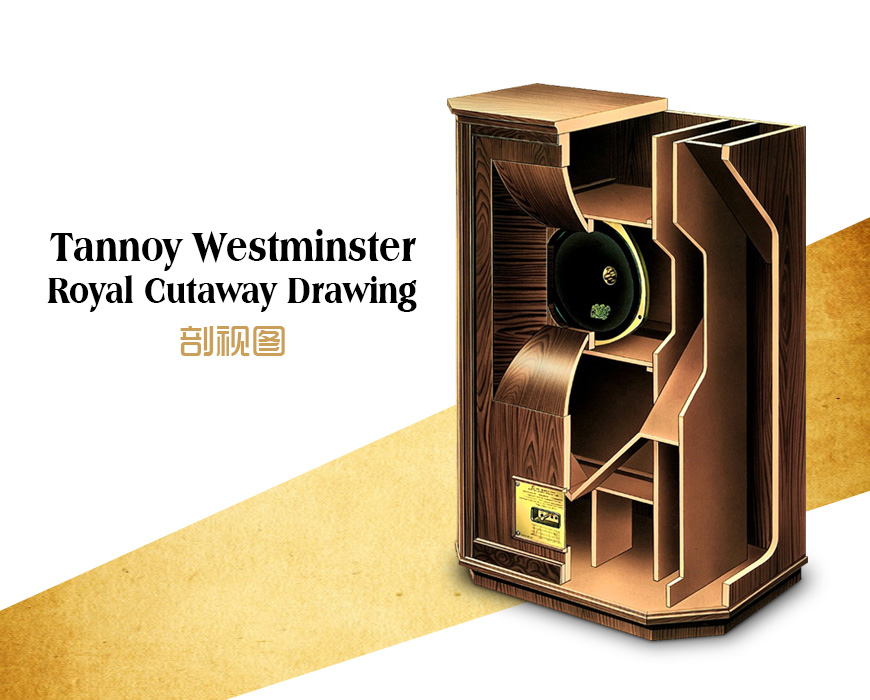Tannoy Westminster,英國天朗Tannoy 西敏寺 Westminster 落地箱,英國天朗Tannoy HIFI音箱
