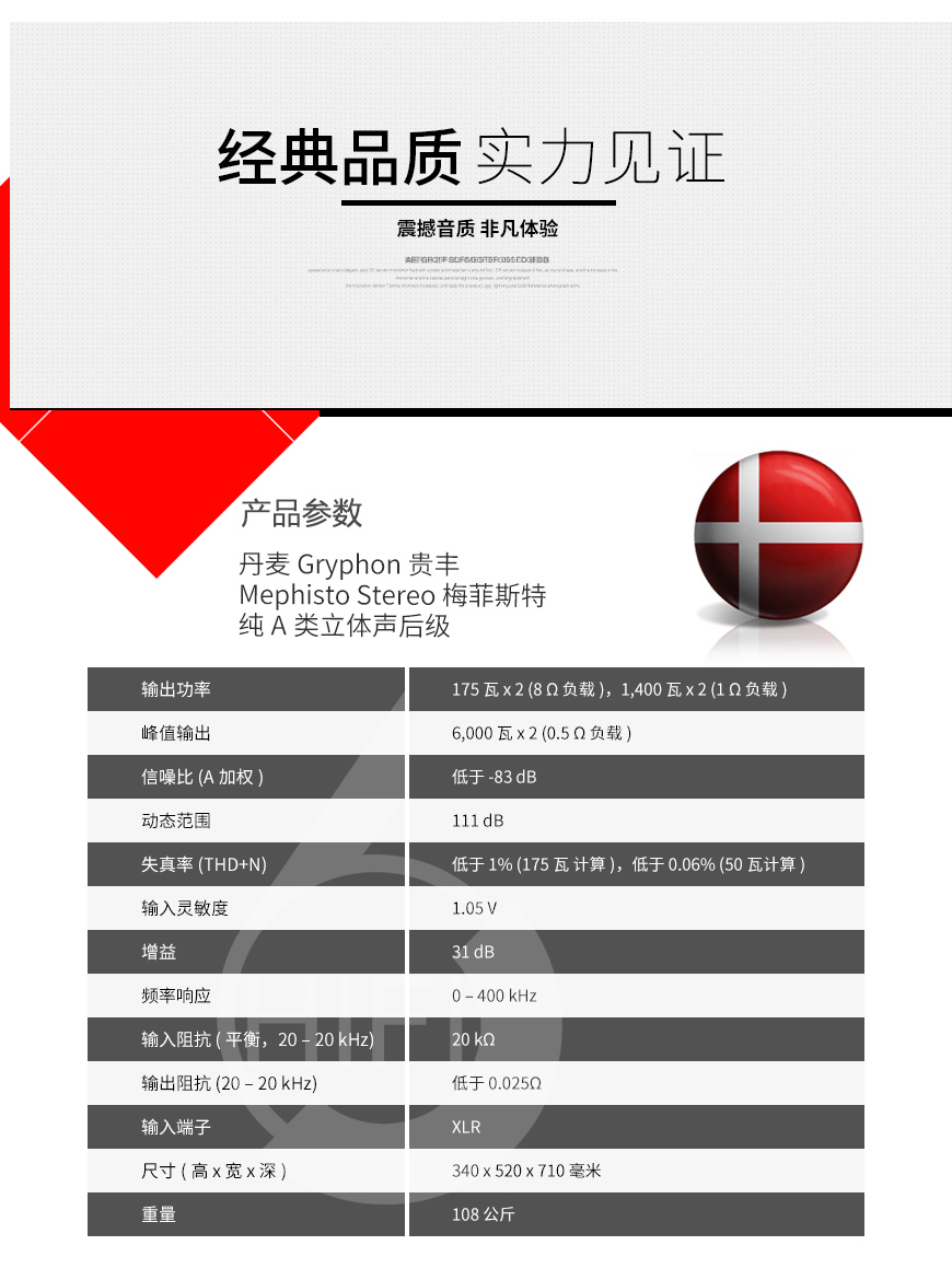 Gryphon Mephisto Stereo,貴豐 Mephisto Stereo,貴豐梅菲斯特后級