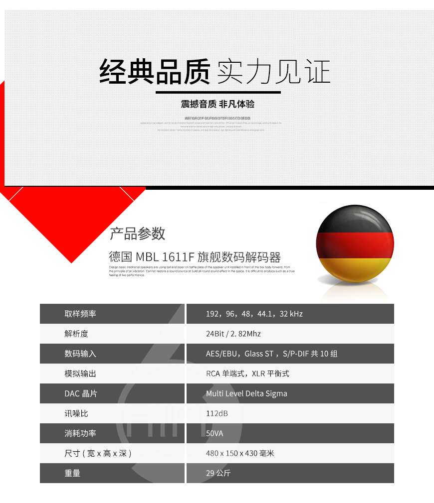 MBL 1611F,德國MBL 解碼器,MBL旗艦數碼解碼