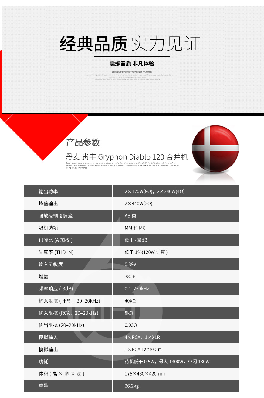 貴豐Gryphon Diablo 120 合并機,貴豐Gryphon 功放