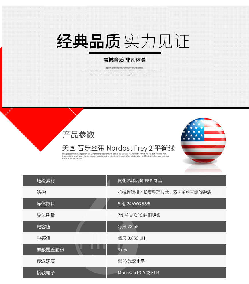 Nordost Frey 2,音樂絲帶弗雷2,音樂絲帶信號線