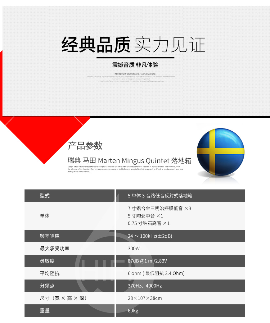 Marten Mingus Quintet,馬田明格斯,馬田Marten 音箱