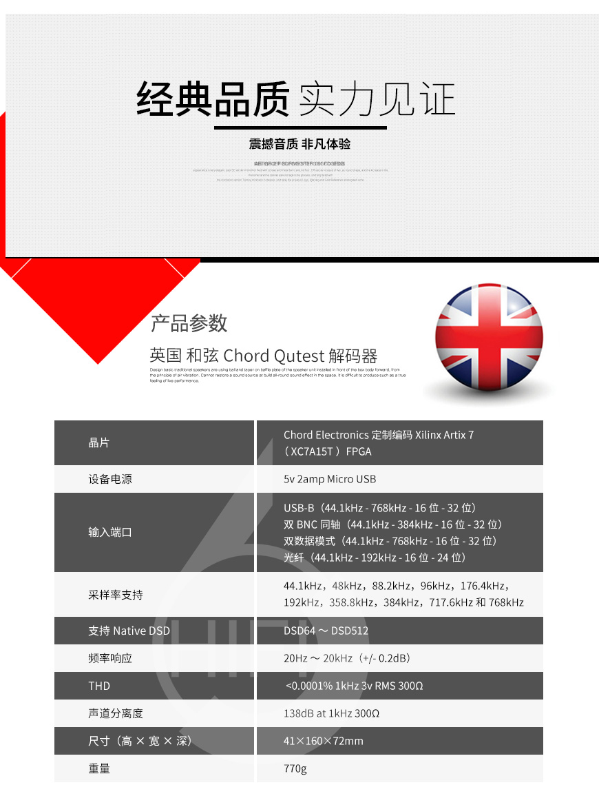 和弦Qutest,Chord Qutest,和弦解碼器