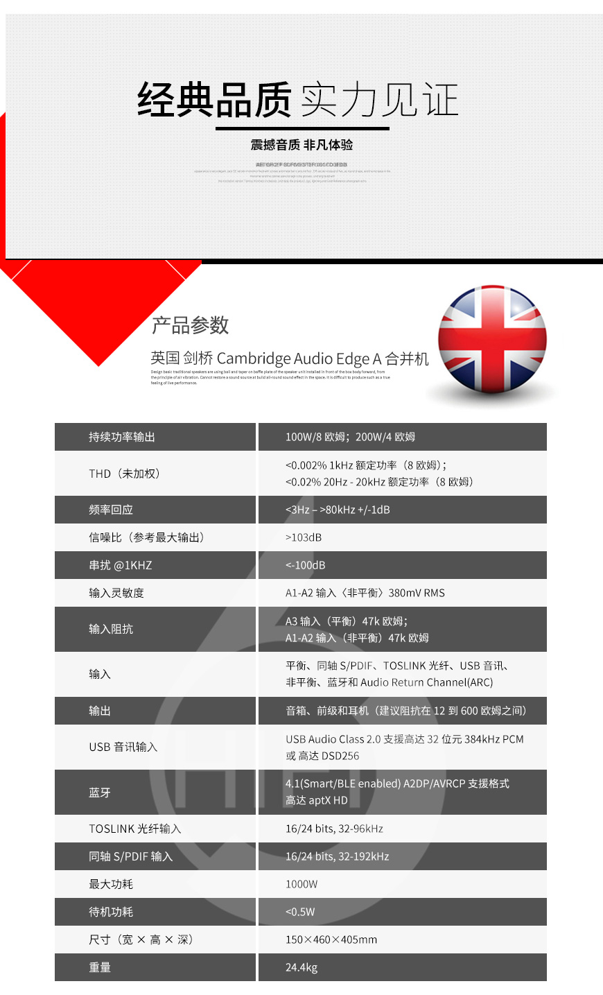 劍橋Edge A,Cambridge Audio Edge A,劍橋合并機
