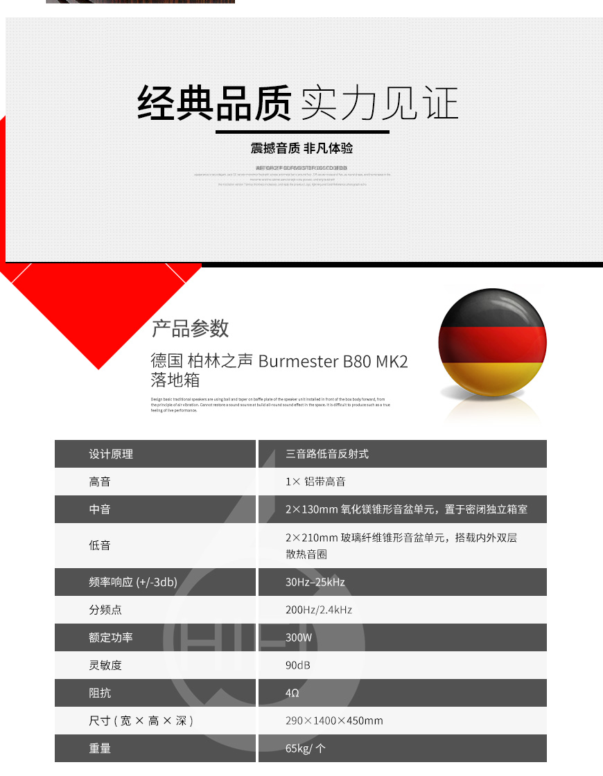 柏林之聲B80 MKII,Burmester B80 MK2,柏林之聲音箱