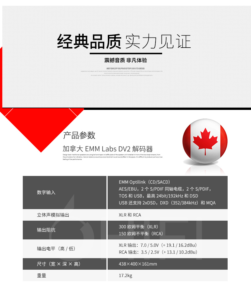 EMM Labs DV2,EMM Labs 解碼器