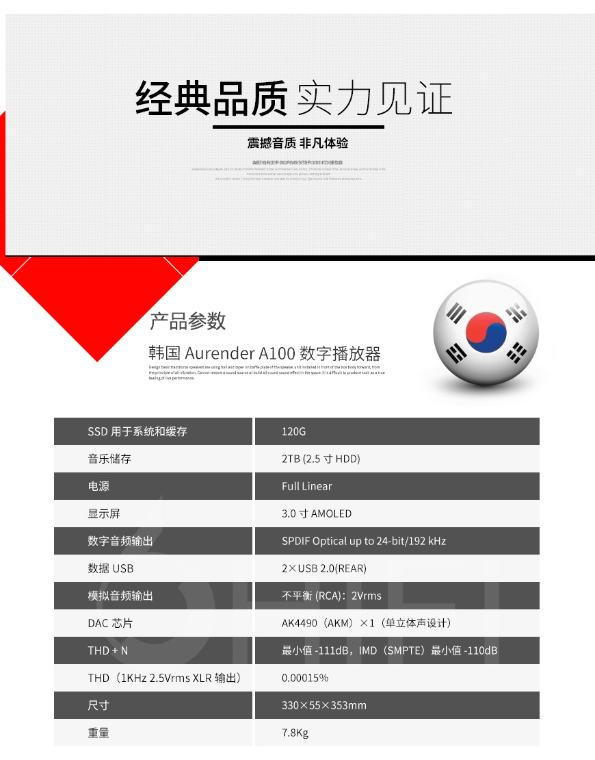 Aurender A100,Aurender 數字播放器 數播