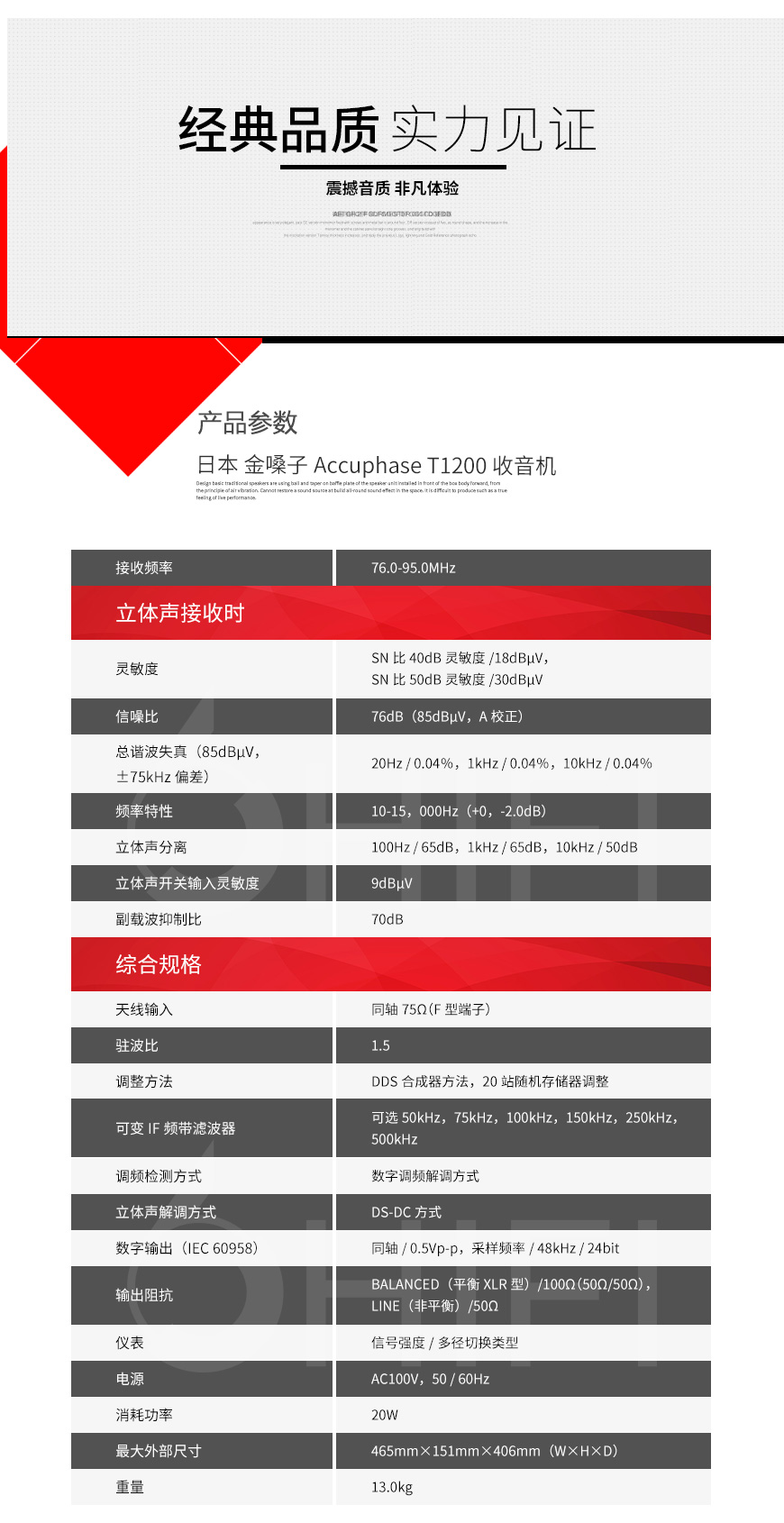 金嗓子T1200 收音機,Accuphase T1200 收音機