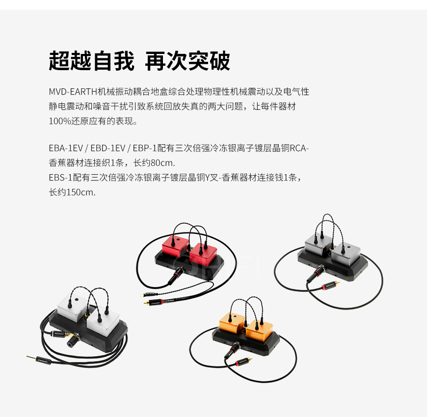 美國 原點 INCRECABLE MVD-EARTH 二代接地盒,原點 MVD-EARTH 二代接地盒,美國 INCRECABLE MVD-EARTH,美國 原點