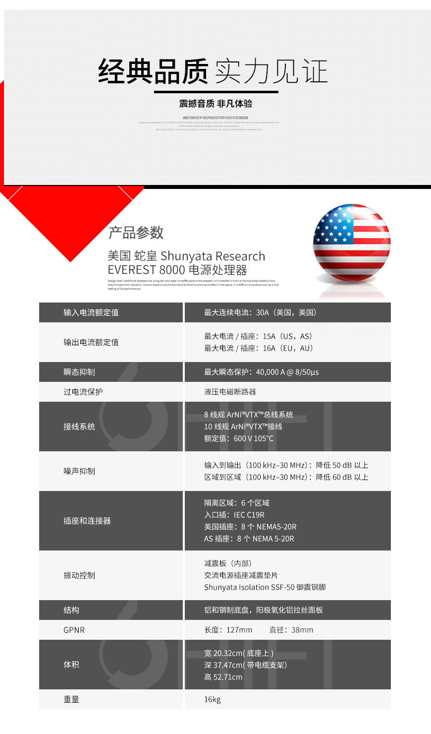 美國 蛇皇 Shunyata Research EVEREST 電源處理器,蛇皇 EVEREST 電源處理器,美國 Shunyata Research EVEREST,美國 蛇皇