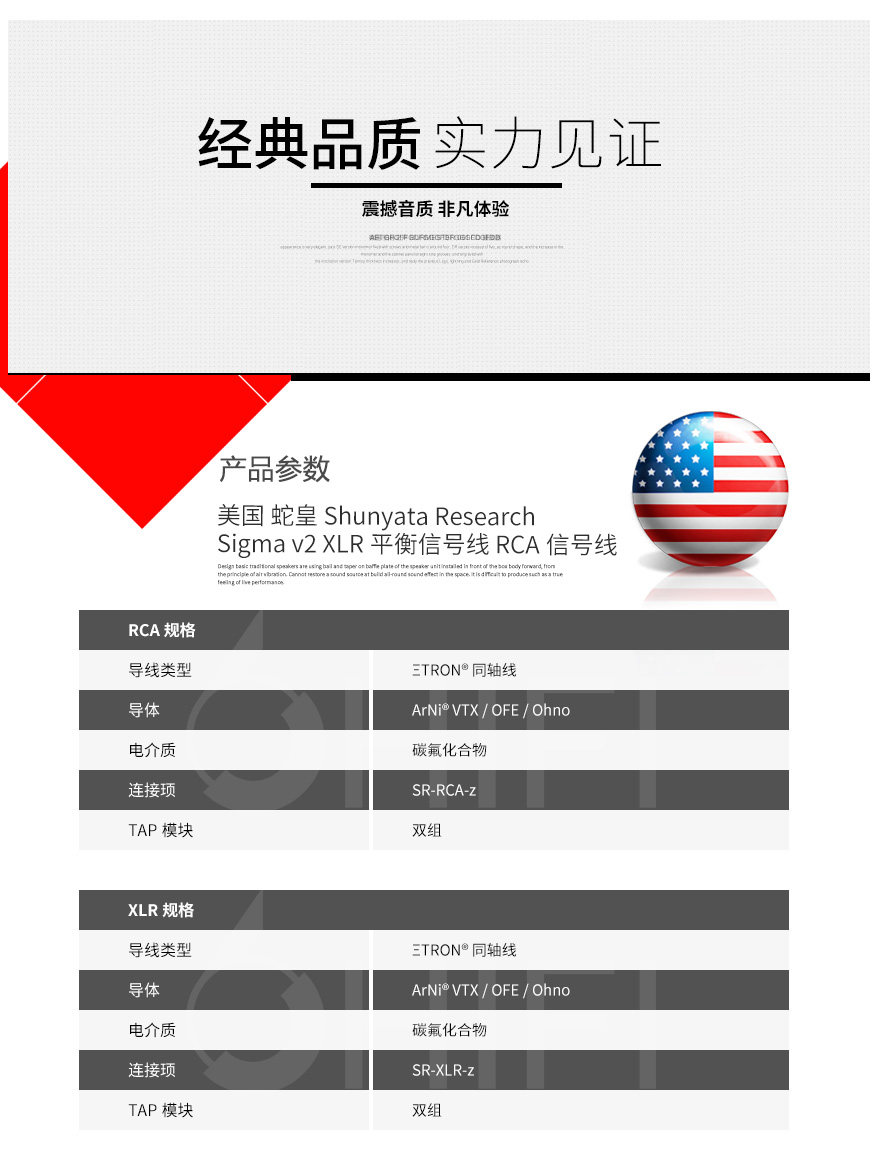 美國 蛇皇 Shunyata Research Sigma v2 XLR平衡信號線 RCA信號線,蛇皇 Sigma v2 XLR平衡信號線 RCA信號線,美國 Shunyata Research Sigma v2,美國 蛇皇