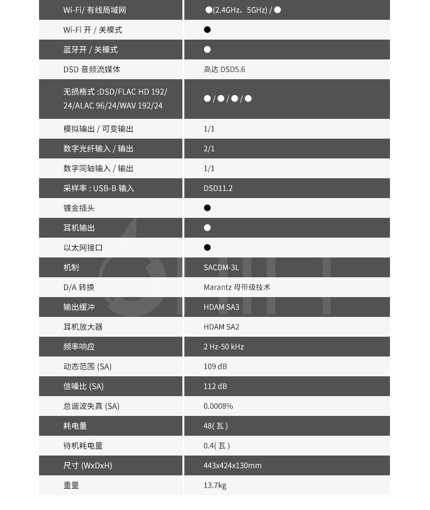 日本 馬蘭士 Marantz SACD 30n CD播放器,馬蘭士 SACD 30n CD播放器,日本 Marantz SACD 30n,日本 馬蘭士