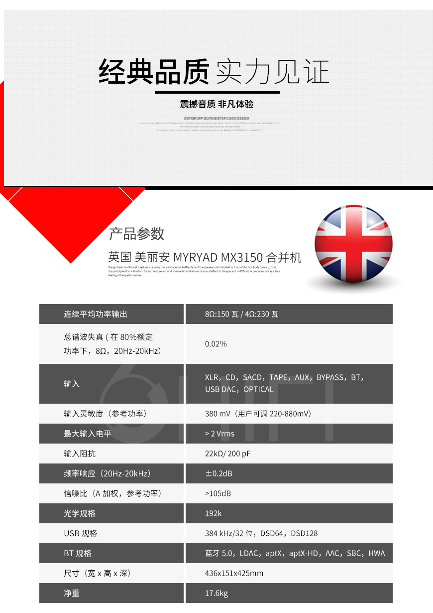 英國 美麗安 MYRYAD MX3150 合并機,美麗安 MX3150 合并機,英國 MYRYAD MX3150,英國 美麗安