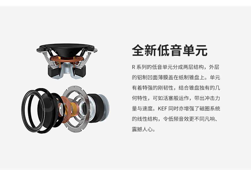 英國,KEF,R3,書架箱,KEF R3