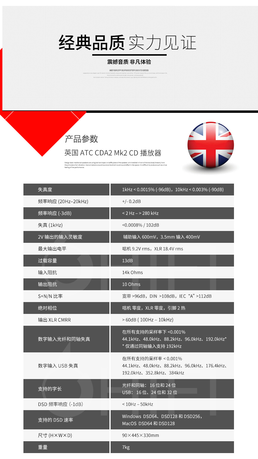 英國,ATC,CDA2,Mk2,MKII,CD播放器,CD,解碼,前級一體機,前級,一體機,CDA2 MKII