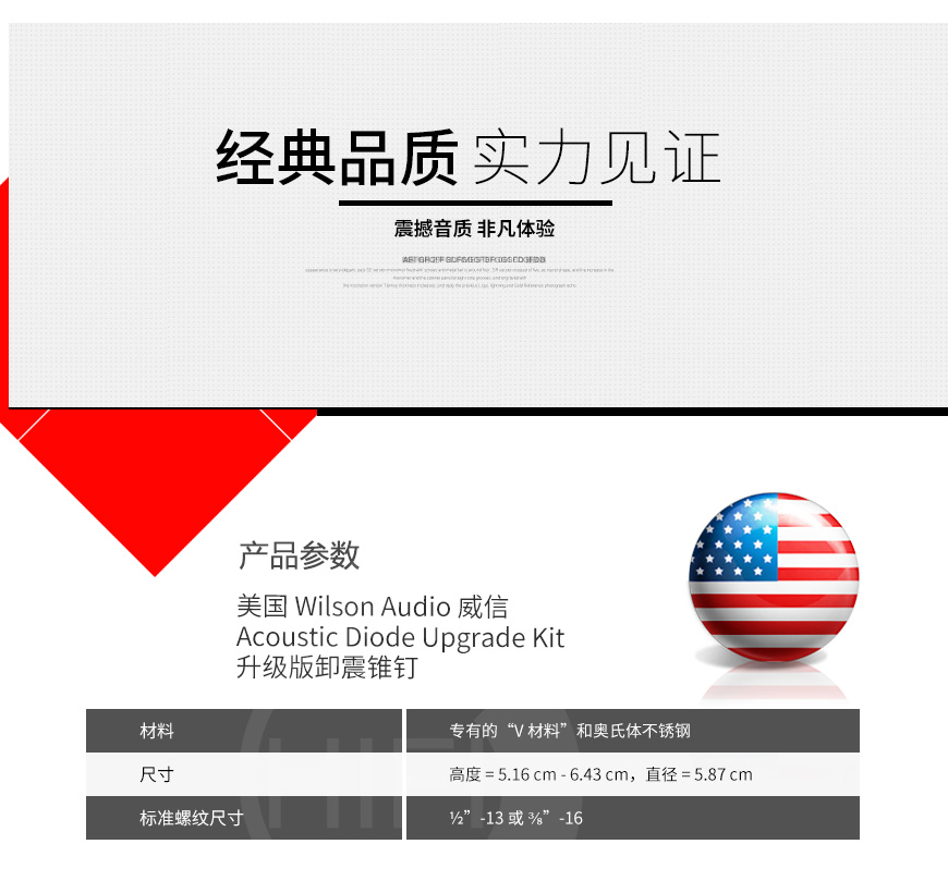 美國,Wilson Audio 威信,Wilson Audio,威信,Acoustic Diode Upgrade Kit,升級版卸震錐釘,升級版,卸震,錐釘