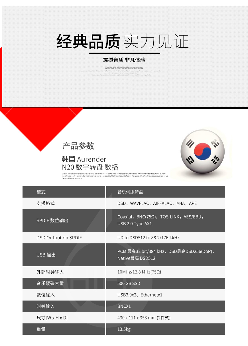 韓國,Aurender N20,Aurender,N20,數字轉盤,數播,CD播放器