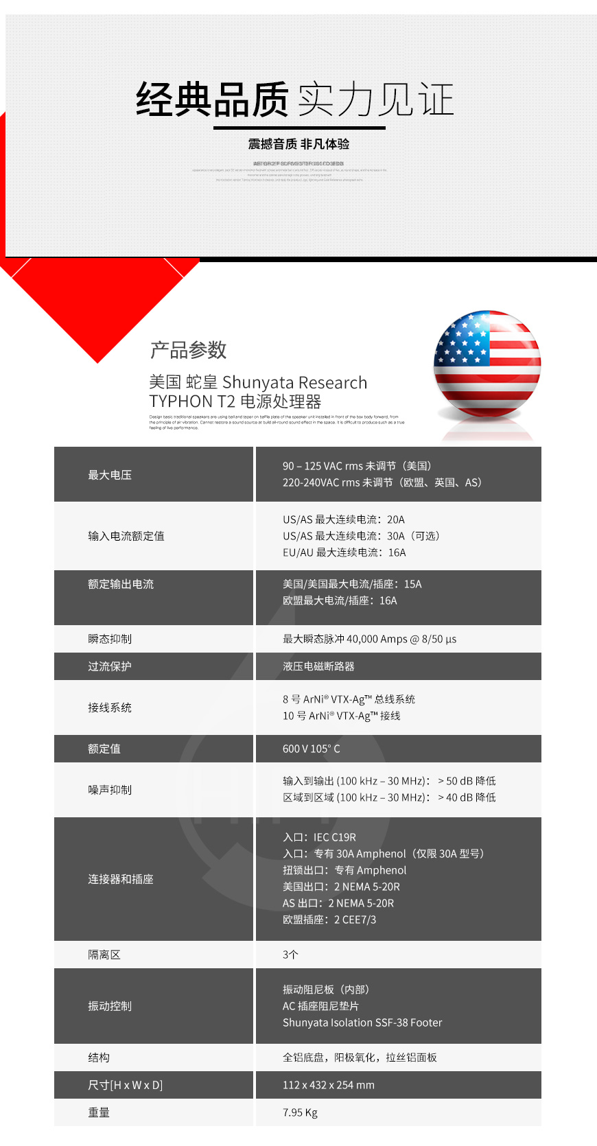 蛇皇Shunyata Research,蛇皇,Shunyata Research,TYPHON T2,電源處理器,濾波器,電處