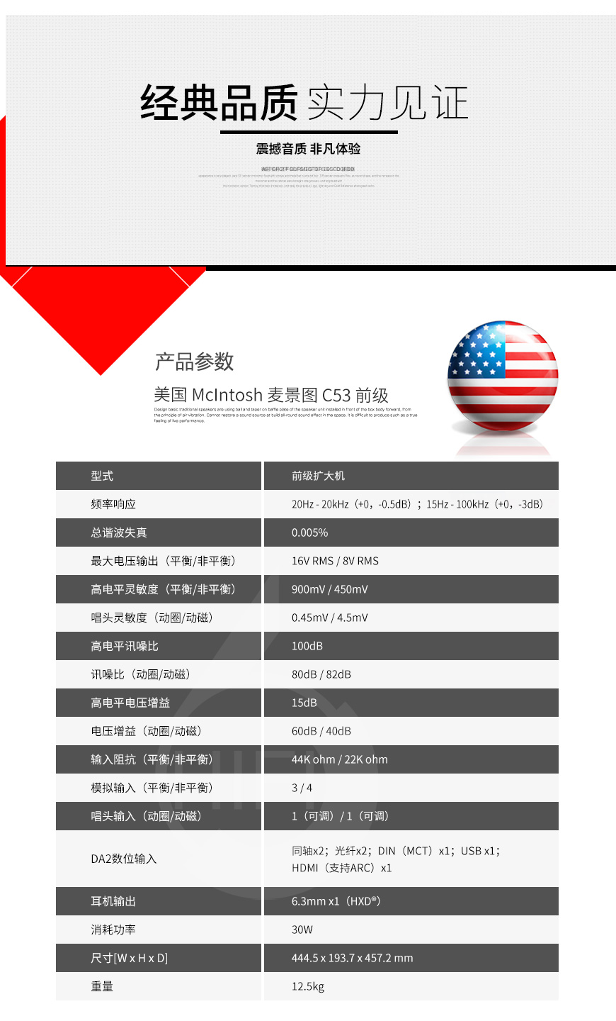 美國,McIntosh 麥景圖,McIntosh,麥景圖,C53,前級,功放