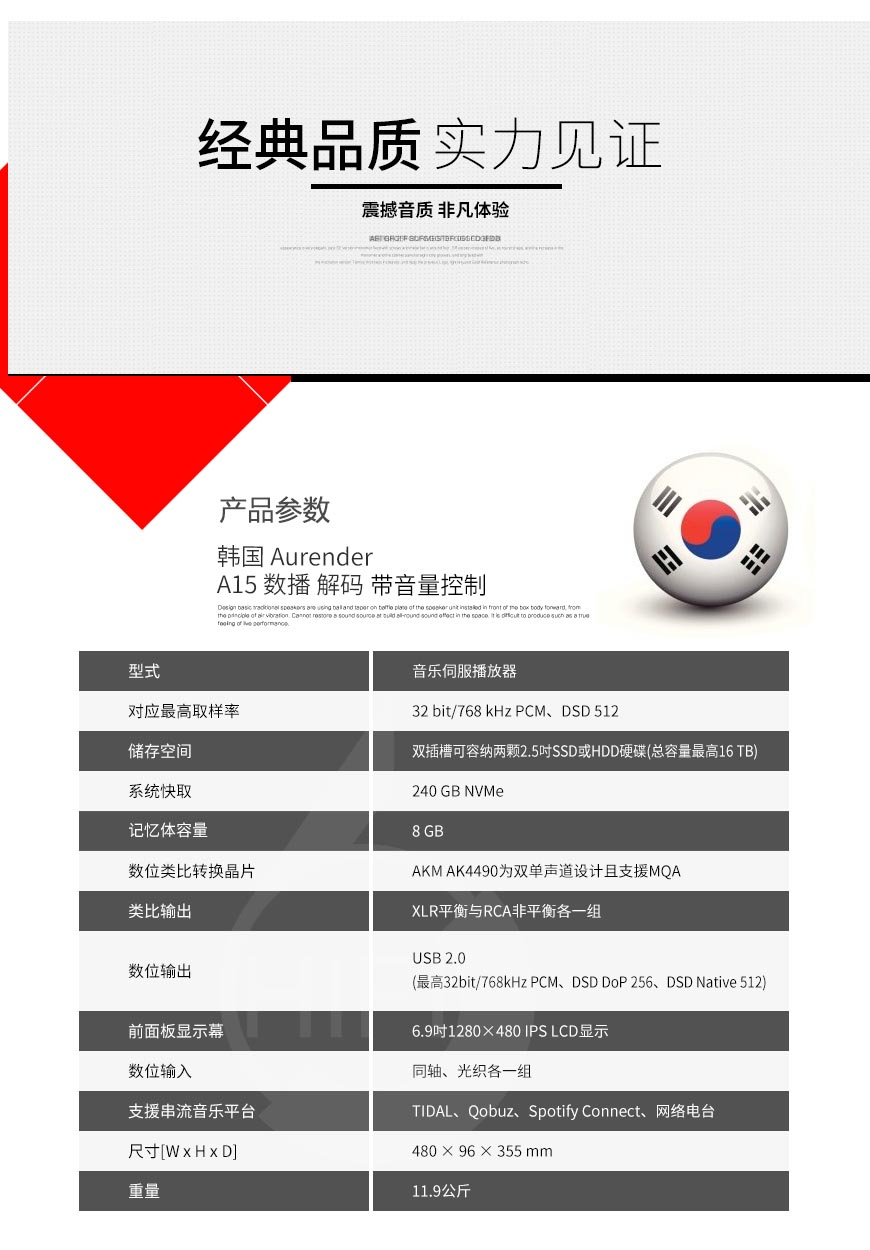韓國,Aurender A15,Aurender,A15,數播,解碼,CD抓軌,CD機