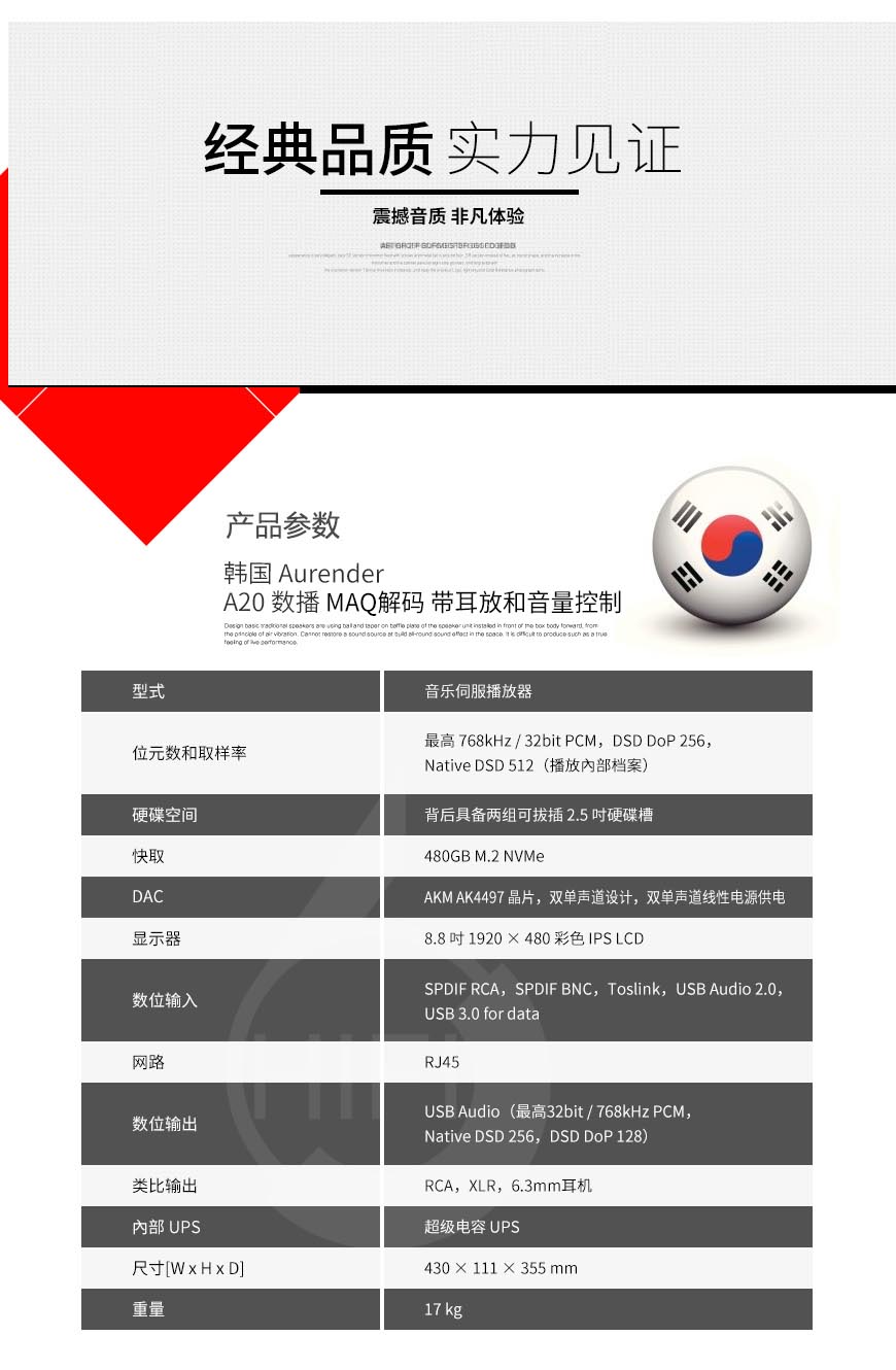 韓國,Aurender A20,Aurender,A20,數播,解碼,CD抓軌,CD機
