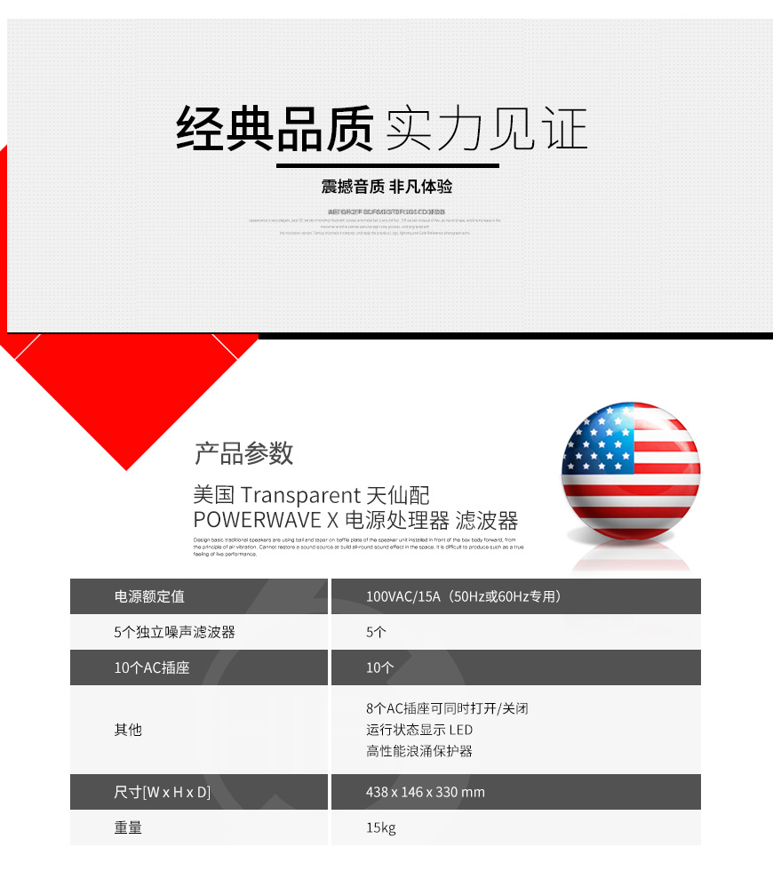 美國,Transparent 天仙配,Transparent,天仙配,POWERWAVE X,電源處理器,濾波器,電源