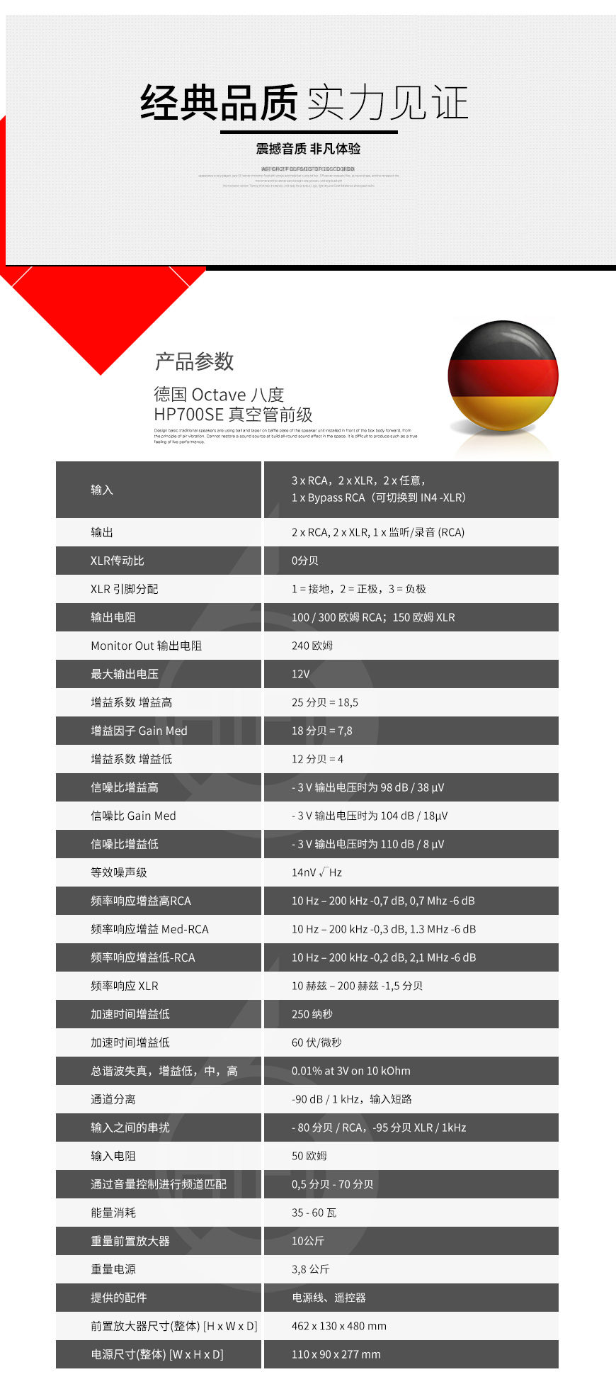 德國,Octave八度,Octave,八度,HP700SE,真空管前級,前級,功放