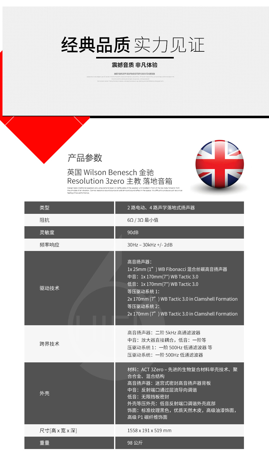 英國,Wilson Benesch金馳,Wilson Benesch,金馳,Resolution 3zero,落地音箱,落地箱