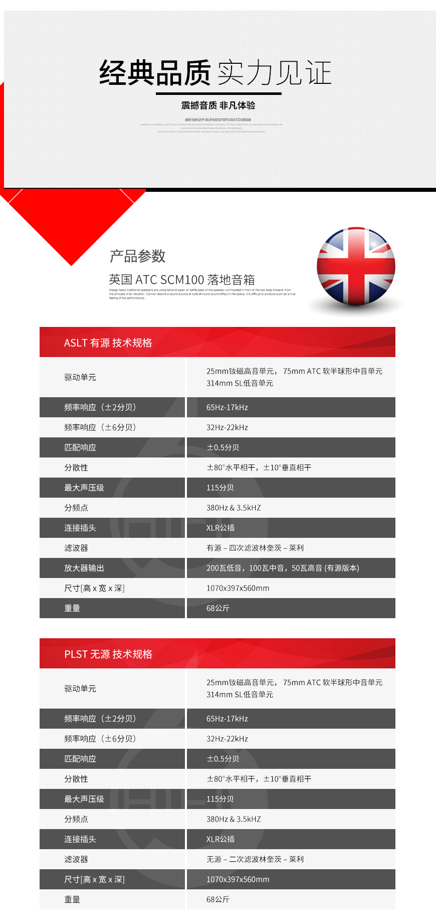 英國,ATC,SCM100,無源,有源,落地音箱