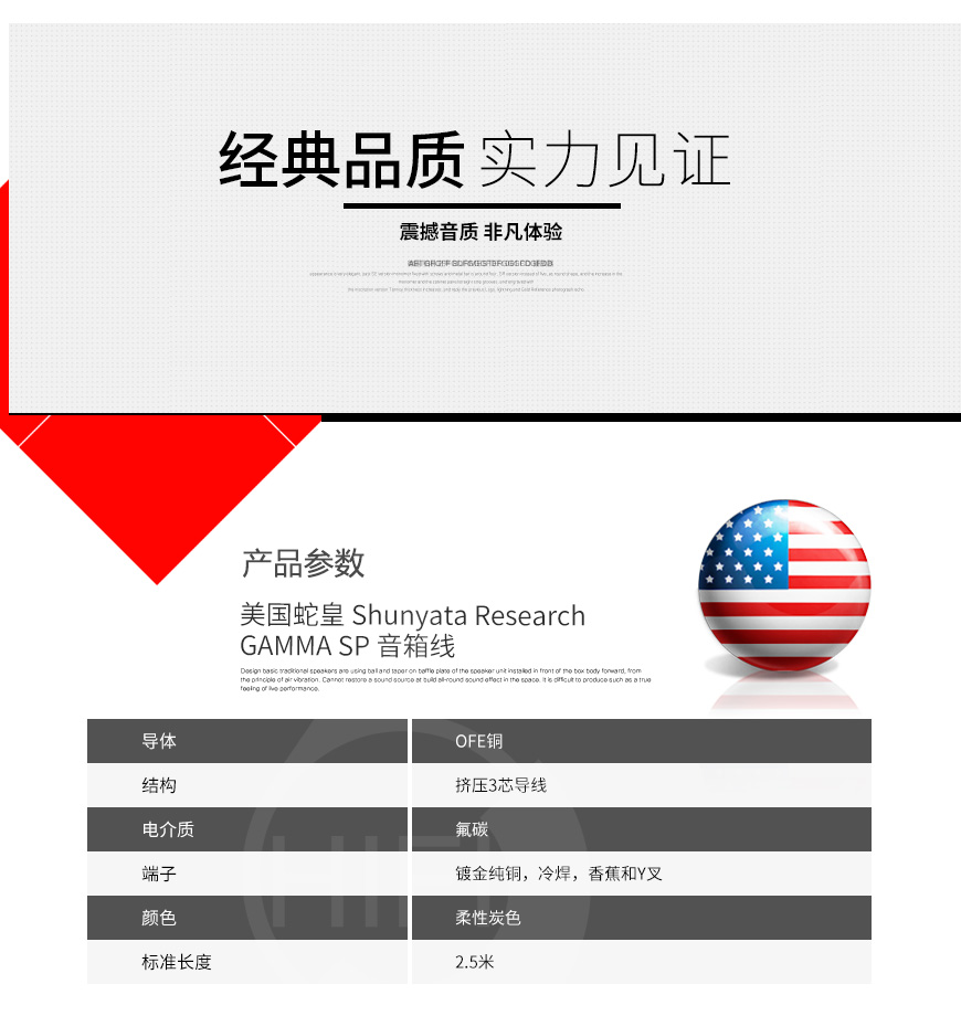 美國蛇皇,Shunyata Research,GAMMA,SP音箱線