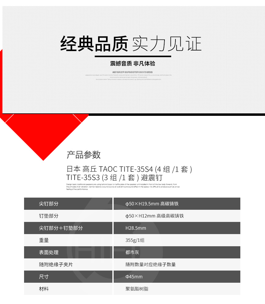日本,高丘,TAOC,避震釘墊,日本高丘TAOC,腳墊,避震墊