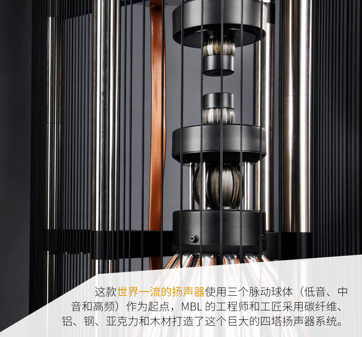 MBL系統，MBL 1621A轉盤，1611F解碼，6010D參考級前級，9011單聲道后級，101X-TREME大葫蘆落地箱